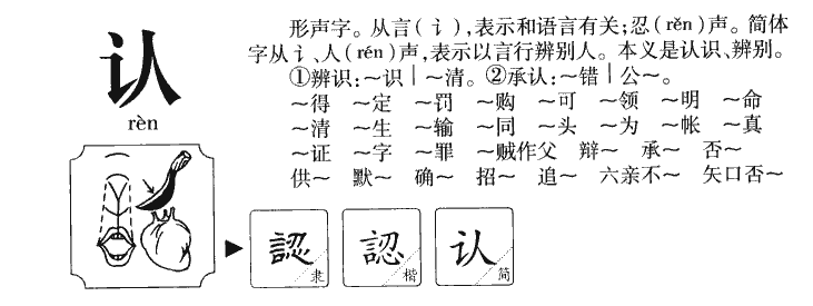 认字五行属什么-认字起名的寓意-认字意思