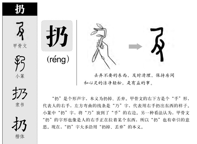 扔字五行属什么-扔字起名的寓意-扔字意思