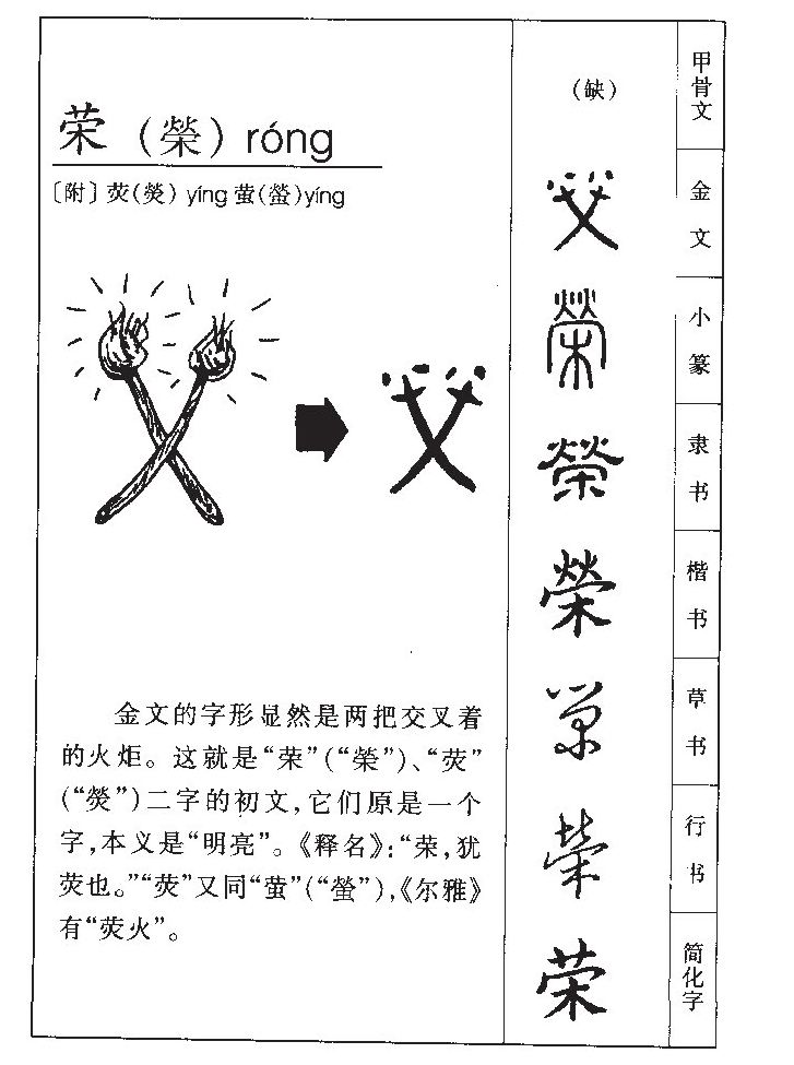 荣字五行属什么-荣字起名的寓意-荣字意思