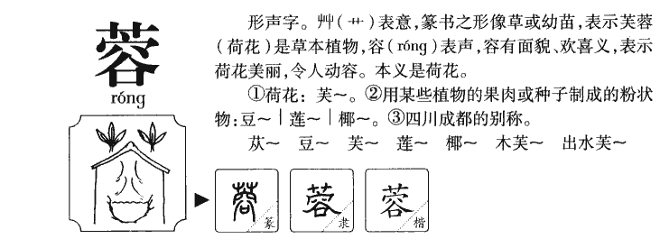 蓉字五行属什么-蓉字起名的寓意-蓉字意思