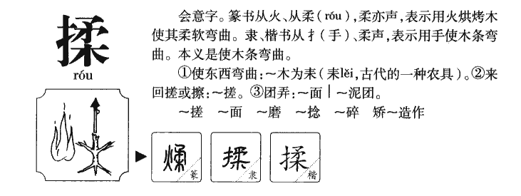 揉字五行属什么-揉字起名的寓意-揉字意思