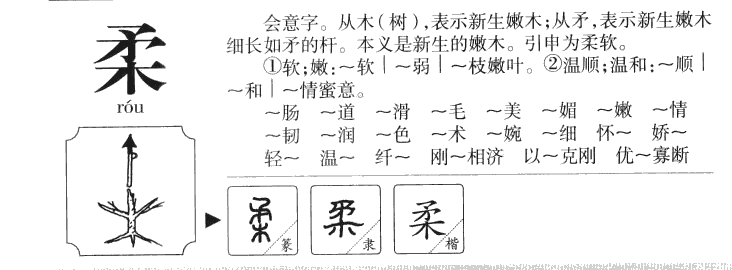 柔字五行属什么-柔字起名的寓意-柔字意思
