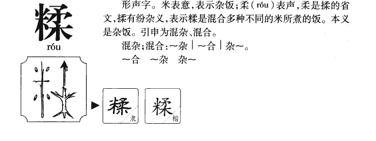 糅字五行属什么-糅字起名的寓意-糅字意思