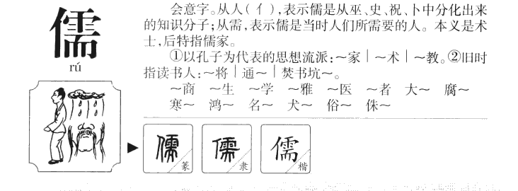 儒字五行属什么-儒字起名的寓意-儒字意思