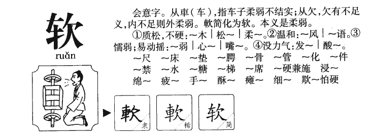 软字五行属什么-软字起名的寓意-软字意思