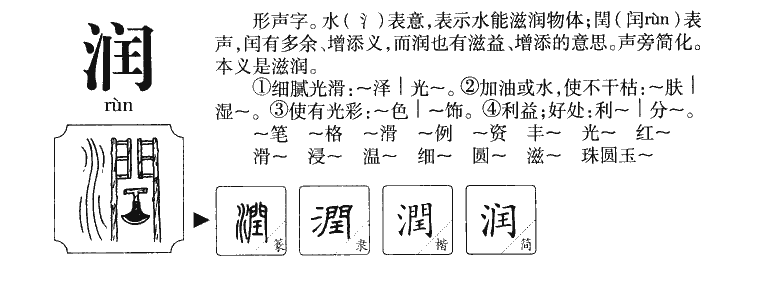 润字五行属什么-润字起名的寓意-润字意思