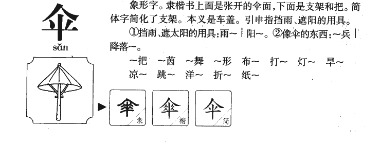 伞字五行属什么-伞字起名的寓意-伞字意思