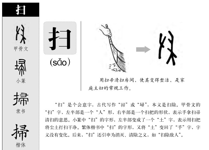扫字五行属什么-扫字起名的寓意-扫字意思