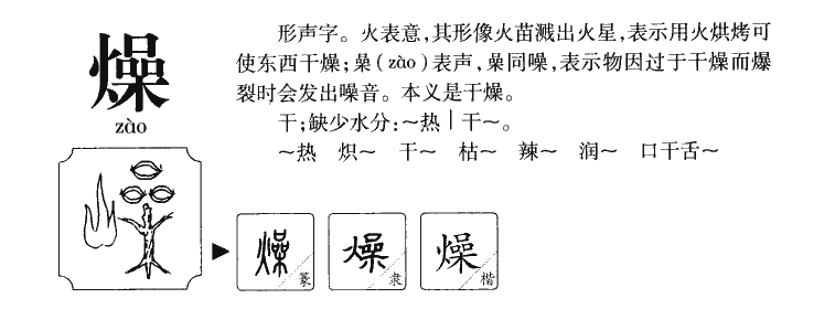 燥字五行属什么-燥字起名的寓意-燥字意思