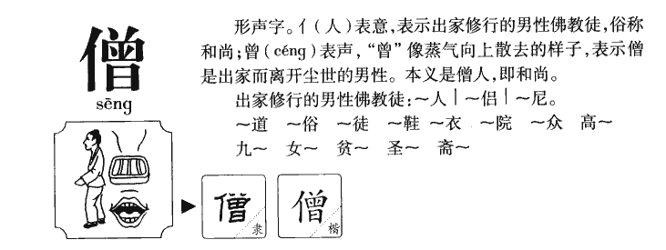僧字五行属什么-僧字起名的寓意-僧字意思