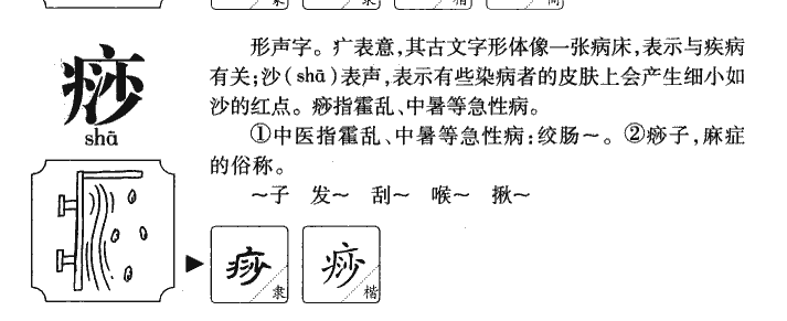 痧字五行属什么-痧字起名的寓意-痧字意思