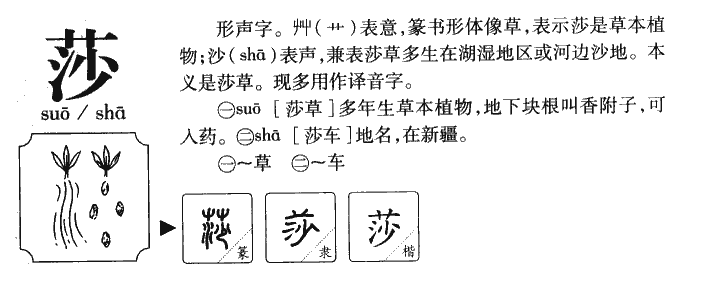 莎字五行属什么-莎字起名的寓意-莎字意思