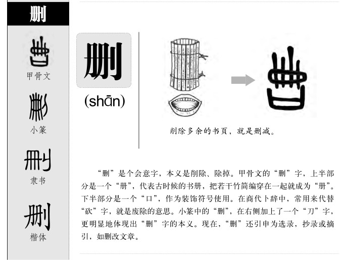 删字五行属什么-删字起名的寓意-删字意思