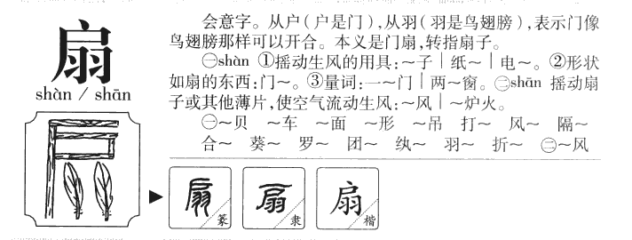 扇字五行属什么-扇字起名的寓意-扇字意思