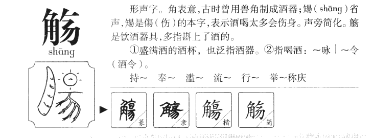 觞字五行属什么-觞字起名的寓意-觞字意思