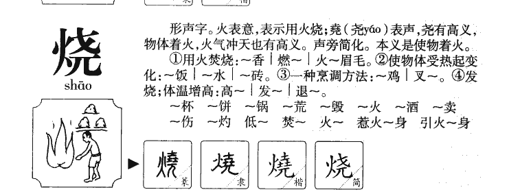 烧字五行属什么-烧字起名的寓意-烧字意思