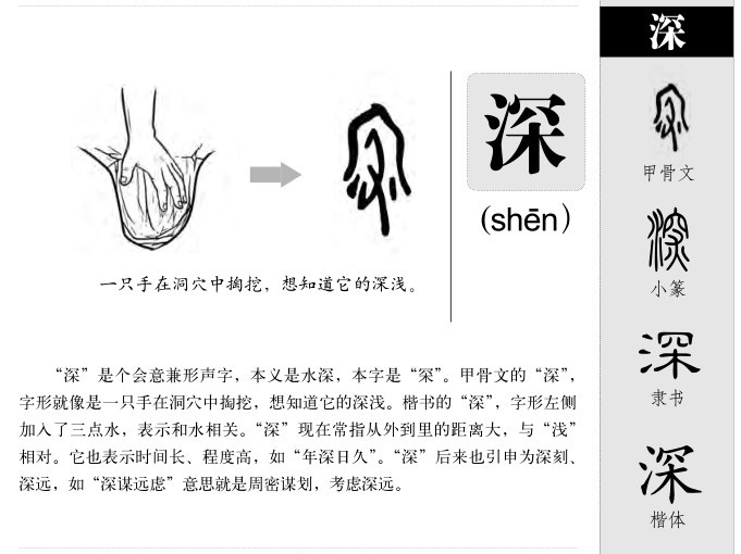 深字五行属什么-深字起名的寓意-深字意思