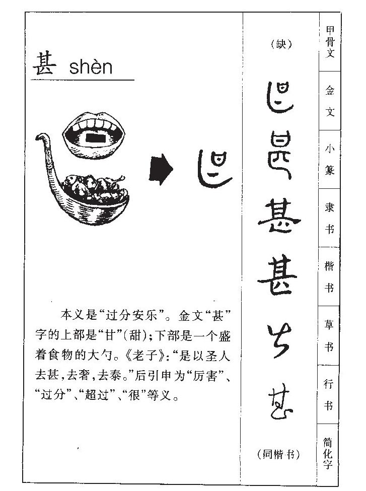 甚字五行属什么-甚字起名的寓意-甚字意思