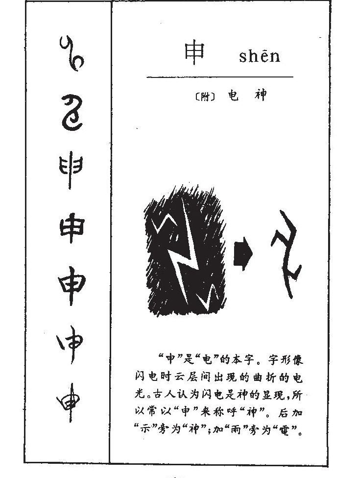 申字五行属什么-申字起名的寓意-申字意思