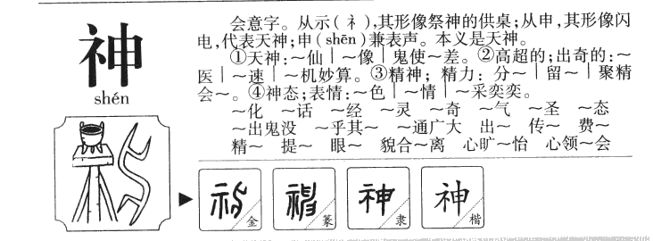 神字五行属什么-神字起名的寓意-神字意思