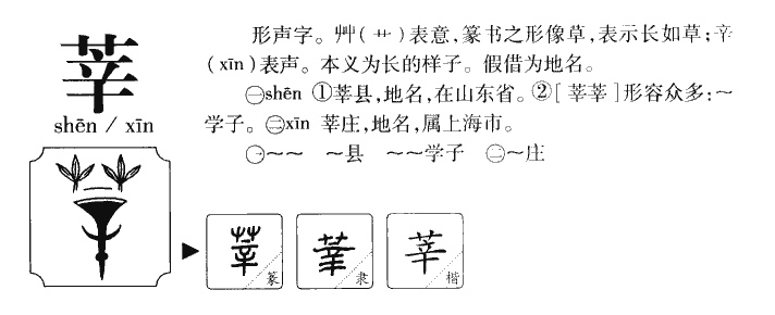 莘字五行属什么-莘字起名的寓意-莘字意思