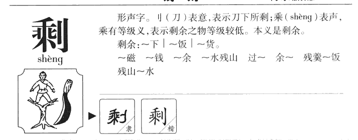 剩字五行属什么-剩字起名的寓意-剩字意思