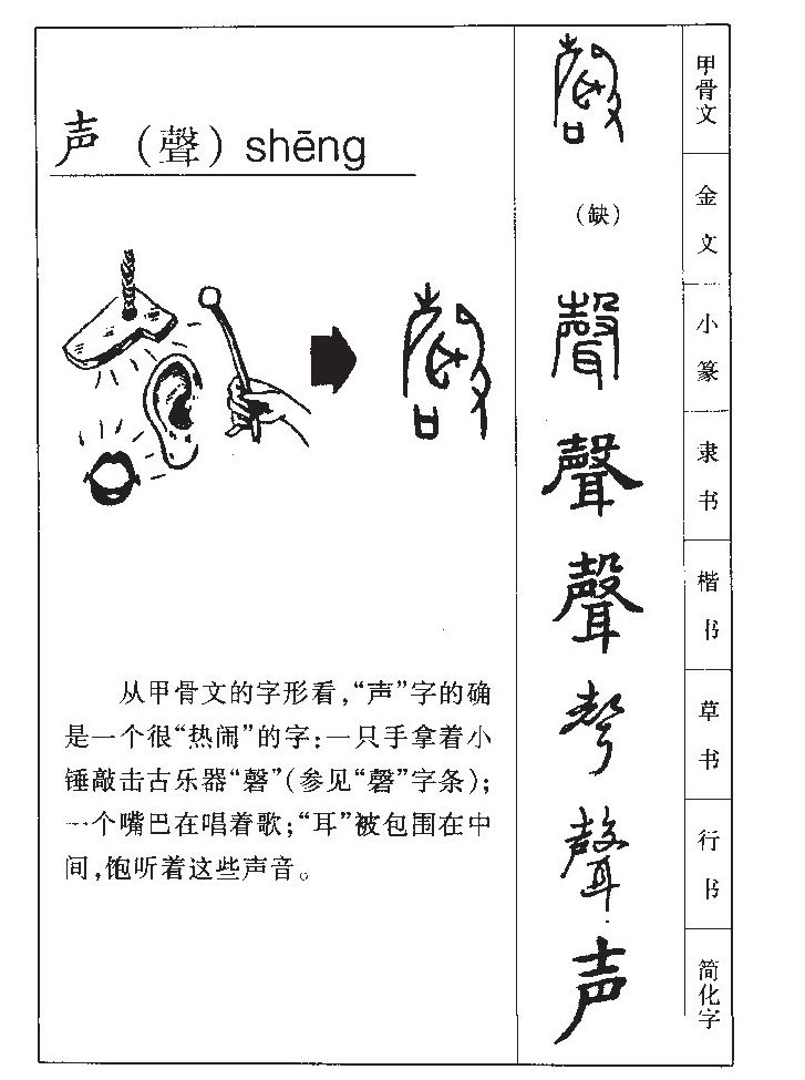声字五行属什么-声字起名的寓意-声字意思