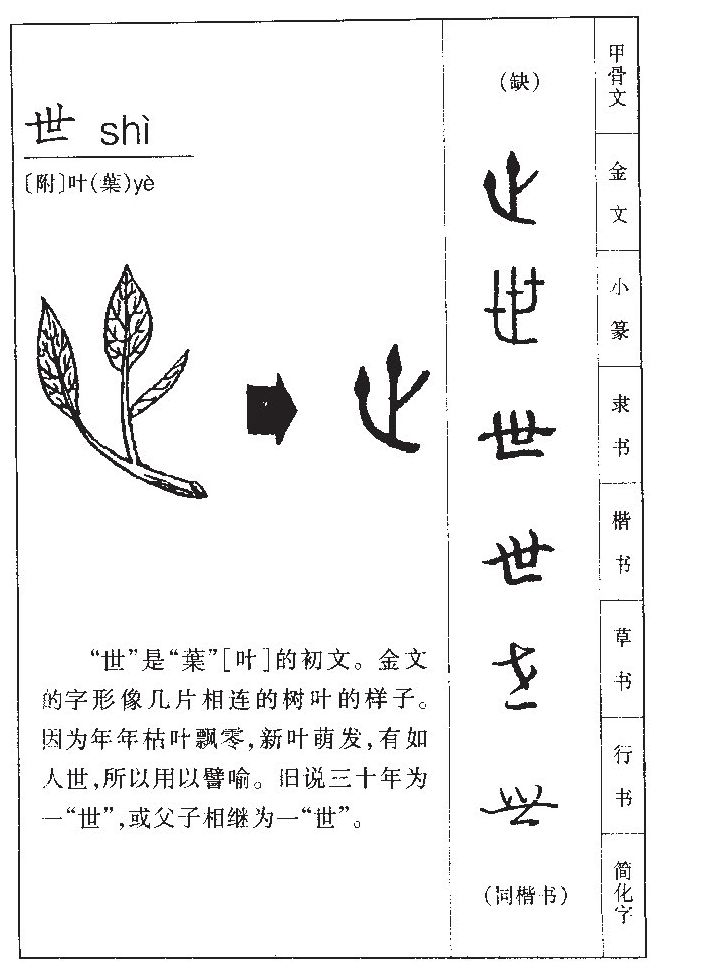 世字五行属什么-世字起名的寓意-世字意思