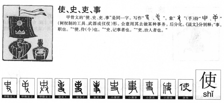 使字五行属什么-使字起名的寓意-使字意思