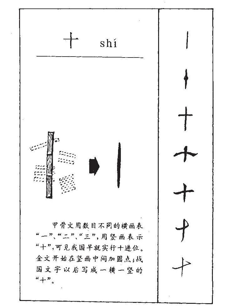 十字五行属什么-十字起名的寓意-十字意思