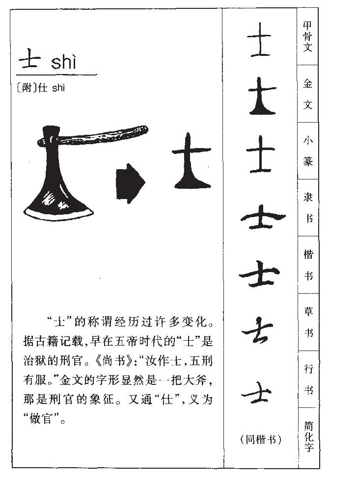 士字五行属什么-士字起名的寓意-士字意思