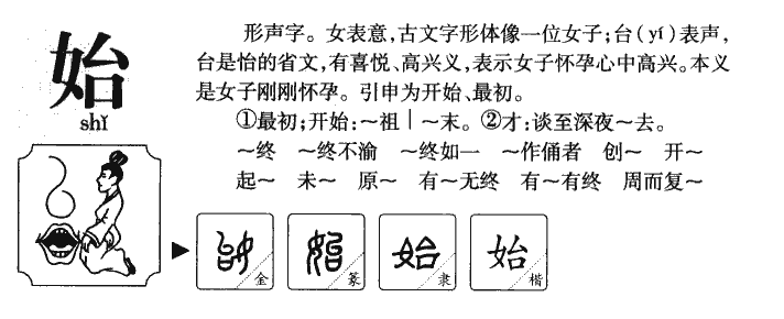 始字五行属什么-始字起名的寓意-始字意思