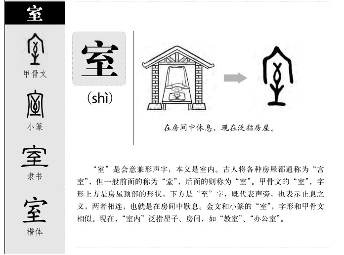 室字五行属什么-室字起名的寓意-室字意思