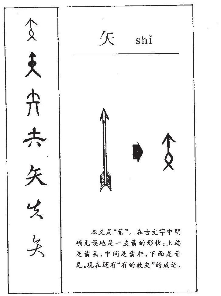 矢字五行属什么-矢字起名的寓意-矢字意思