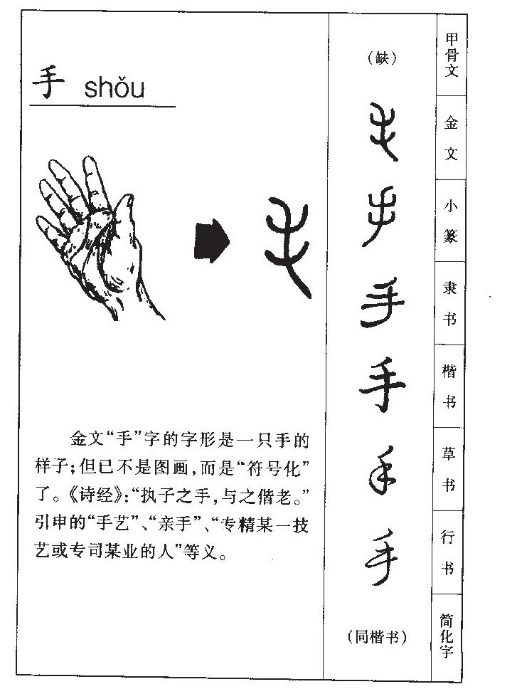 手字五行属什么-手字起名的寓意-手字意思