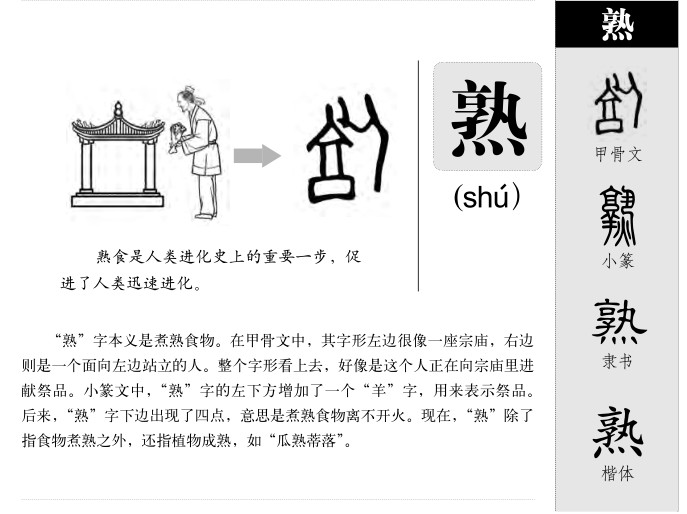 熟字五行属什么-熟字起名的寓意-熟字意思