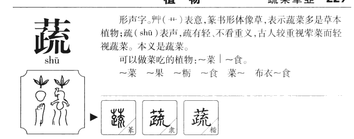 蔬字五行属什么-蔬字起名的寓意-蔬字意思