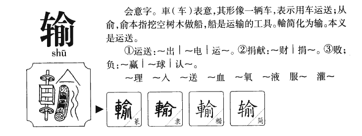 输字五行属什么-输字起名的寓意-输字意思