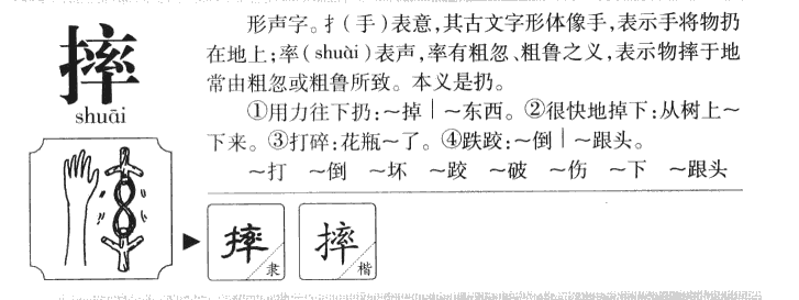 摔字五行属什么-摔字起名的寓意-摔字意思