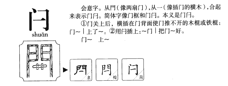 闩字五行属什么-闩字起名的寓意-闩字意思