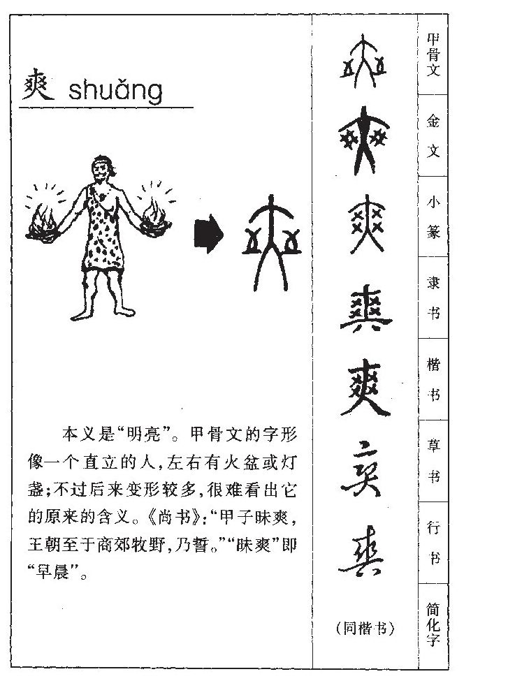 爽字五行属什么-爽字起名的寓意-爽字意思