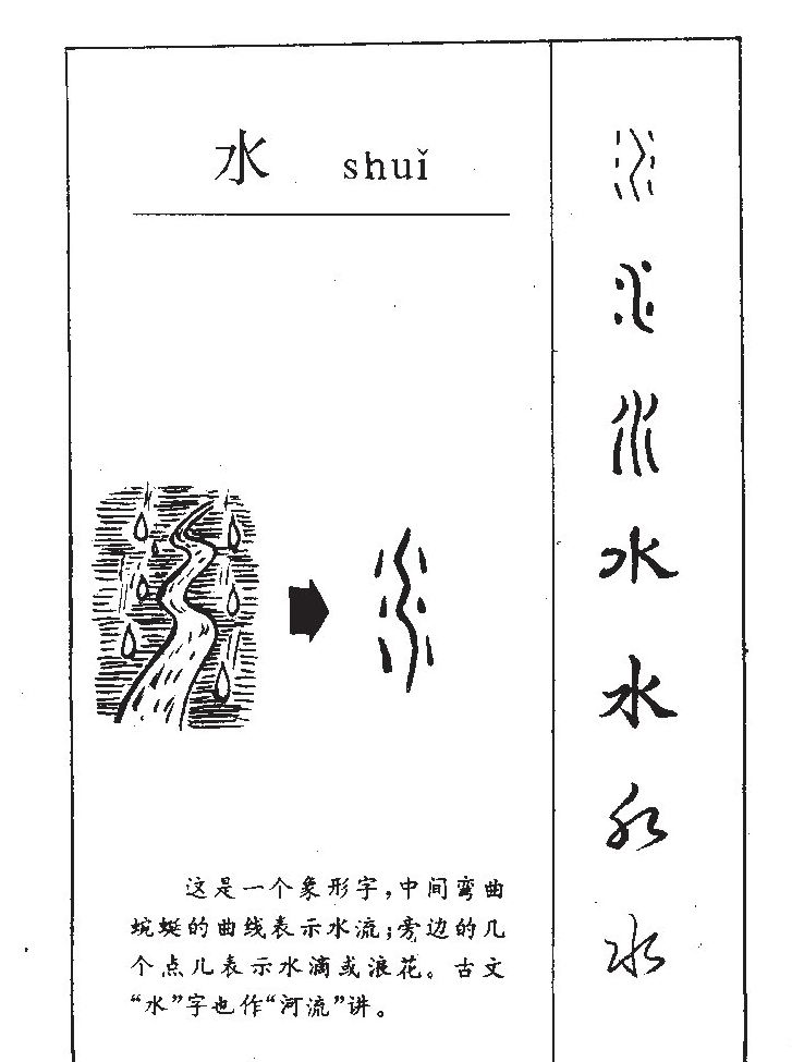 水字五行属什么-水字起名的寓意-水字意思