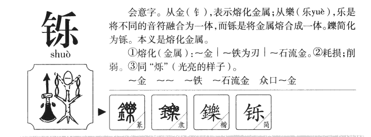 铄字五行属什么-铄字起名的寓意-铄字意思