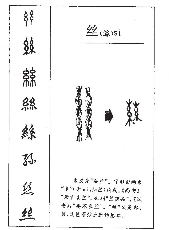 丝字五行属什么-丝字起名的寓意-丝字意思