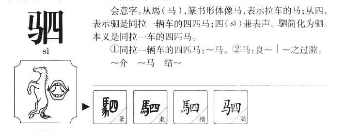 驷字五行属什么-驷字起名的寓意-驷字意思