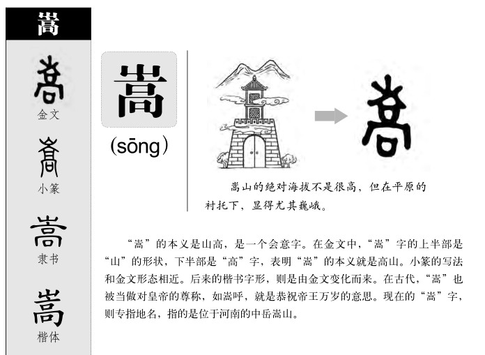 嵩字五行属什么-嵩字起名的寓意-嵩字意思