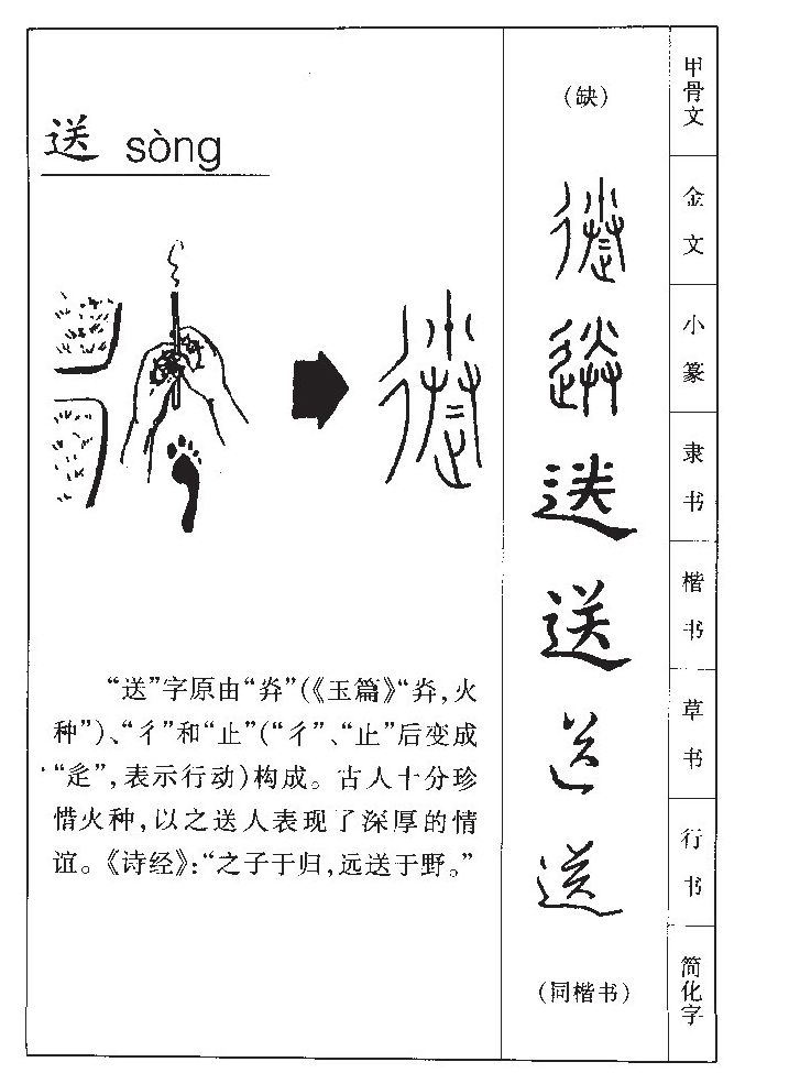 送字五行属什么-送字起名的寓意-送字意思