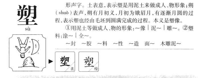 塑字五行属什么-塑字起名的寓意-塑字意思