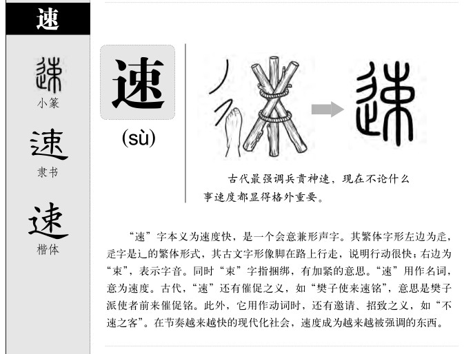 速字五行属什么-速字起名的寓意-速字意思