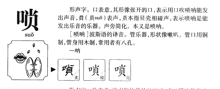 唢字五行属什么-唢字起名的寓意-唢字意思